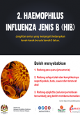 HIP - infografik 2